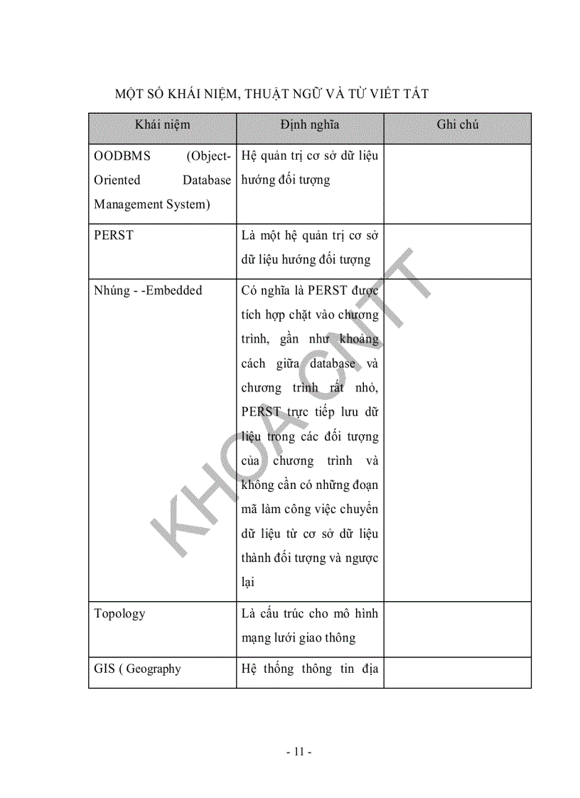 image for page Ứng dụng phần mềm mã nguồn mở hệ quản trị cơ sở dữ liệu hướng đối tượng PERST xây dựng ứng dụng quản lý hệ thống thông tin địa lý TPHCM