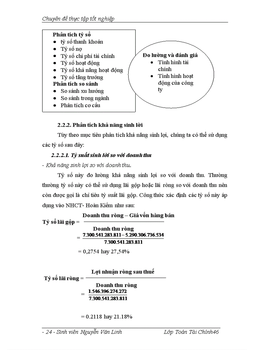 image for page Phân tích báo cáo tài chính ngân hàng và áp dụng vào ngân hàng Ngoại Thương Việt Nam