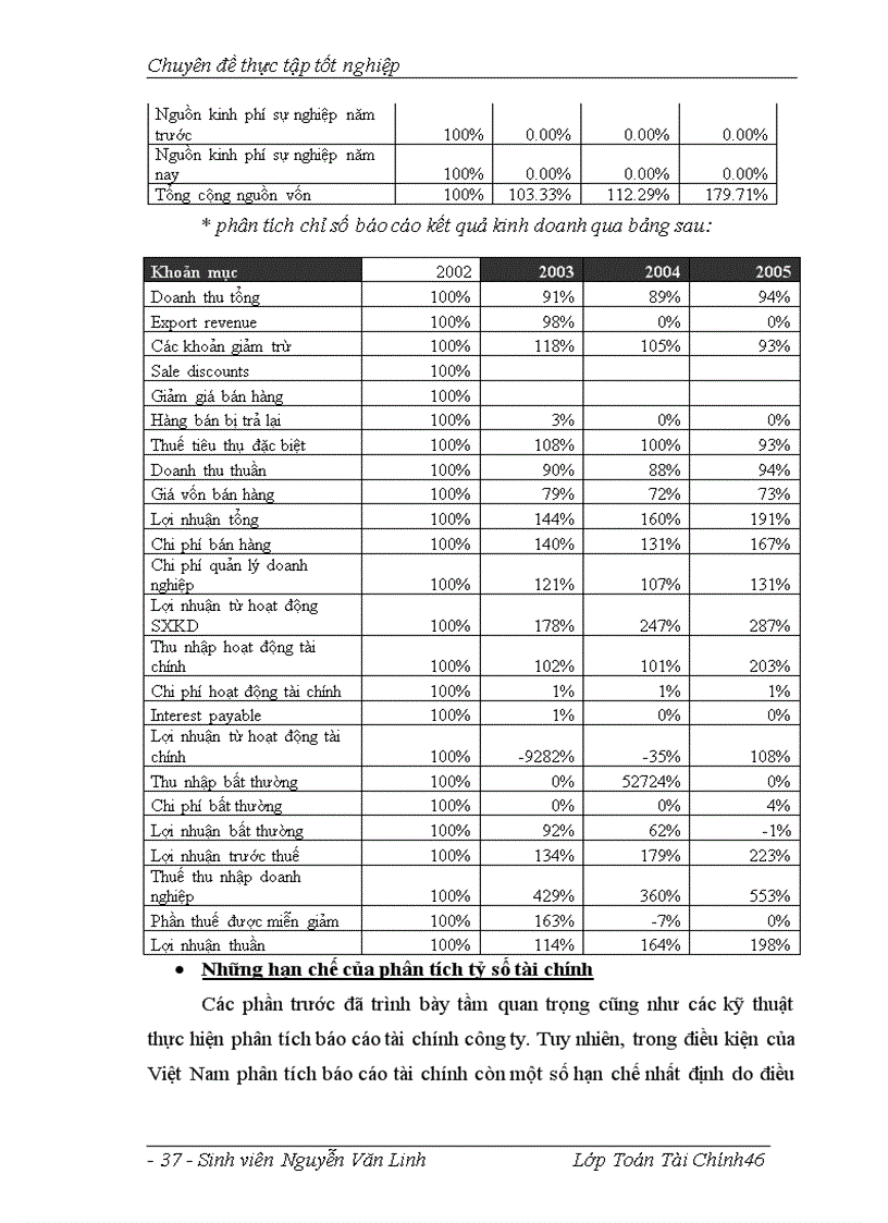 image for page Phân tích báo cáo tài chính ngân hàng và áp dụng vào ngân hàng Ngoại Thương Việt Nam