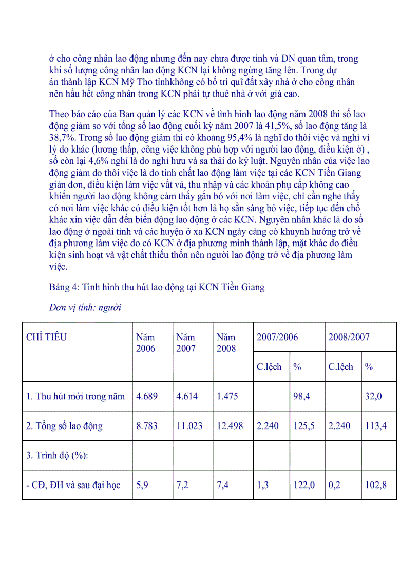 image for page Các giải pháp nhằm thu hút đầu tư vào khu công nghiệp tỉnh Tiền Giang