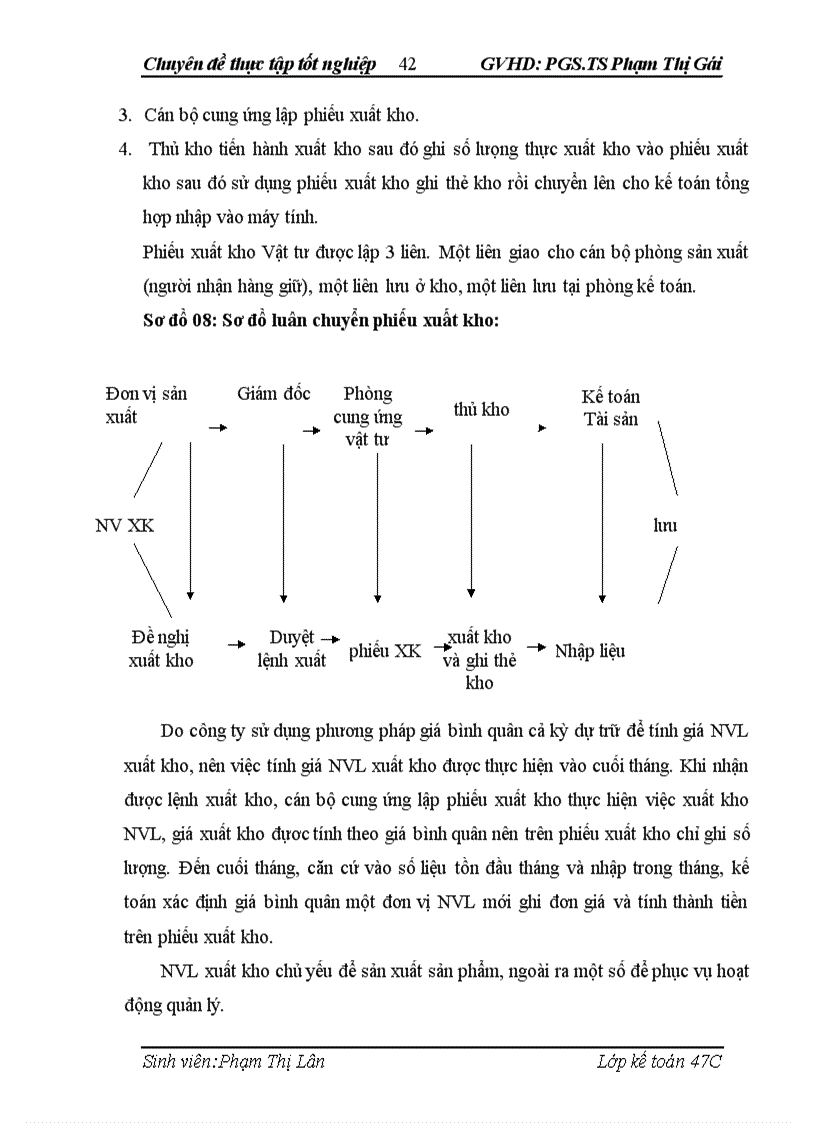 image for page Hoàn thiện công tác hạch toán nguyên vật liệu tại công ty cổ phần Trung Văn