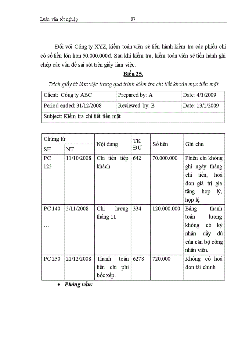 image for page Hoàn thiện kỹ thuật thu thập bằng chứng kiểm toán trong kiểm toán BCTC tại Công ty TNHH Deloitte Việt Nam