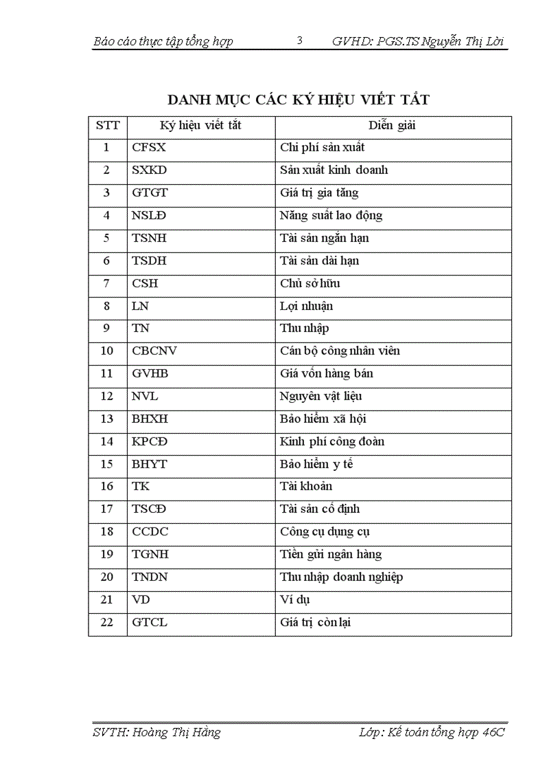 image for page Tổ chức công tác kế toán tại xí nghiệp xây dựng số 4