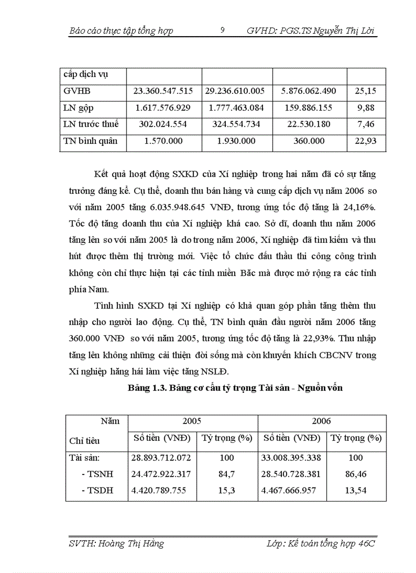 image for page Tổ chức công tác kế toán tại xí nghiệp xây dựng số 4