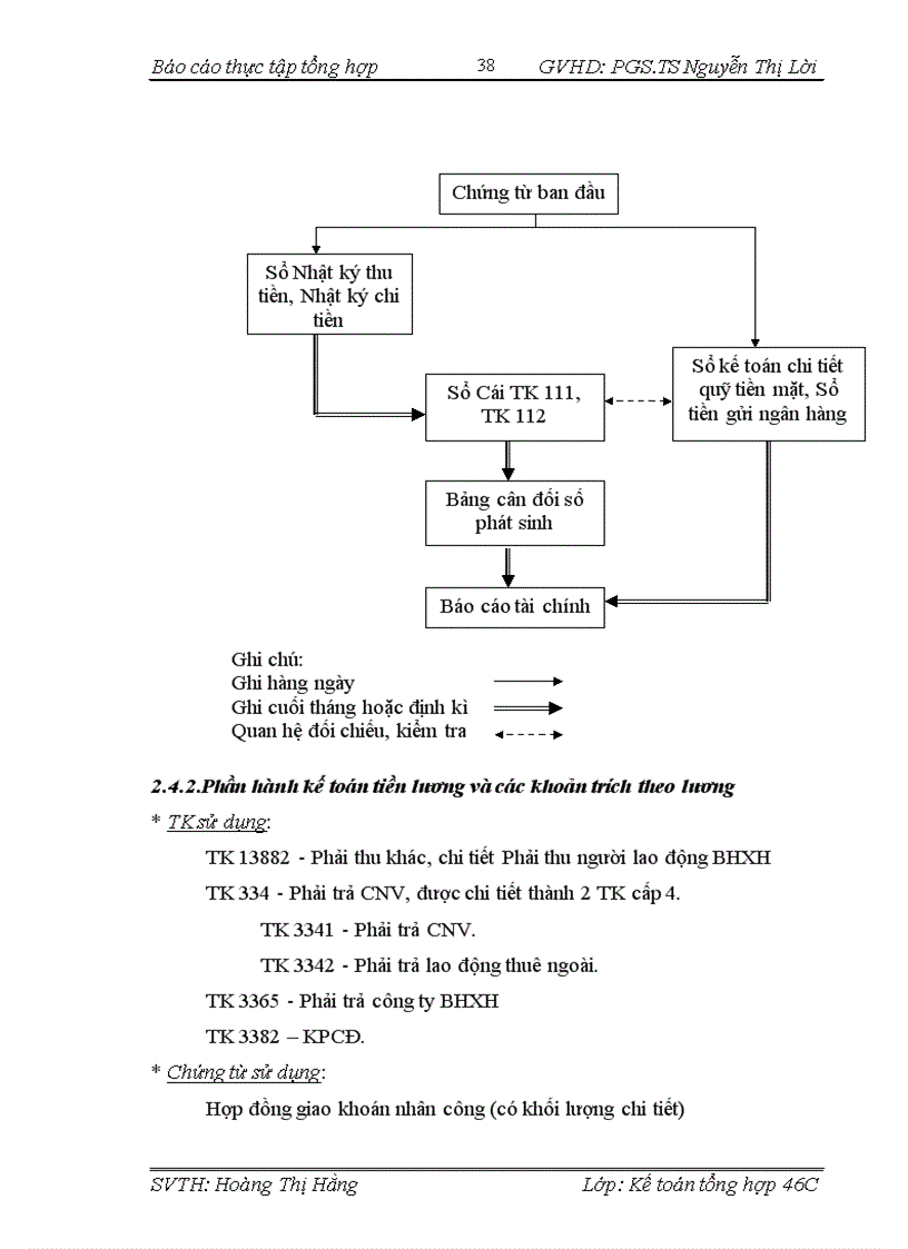 image for page Tổ chức công tác kế toán tại xí nghiệp xây dựng số 4