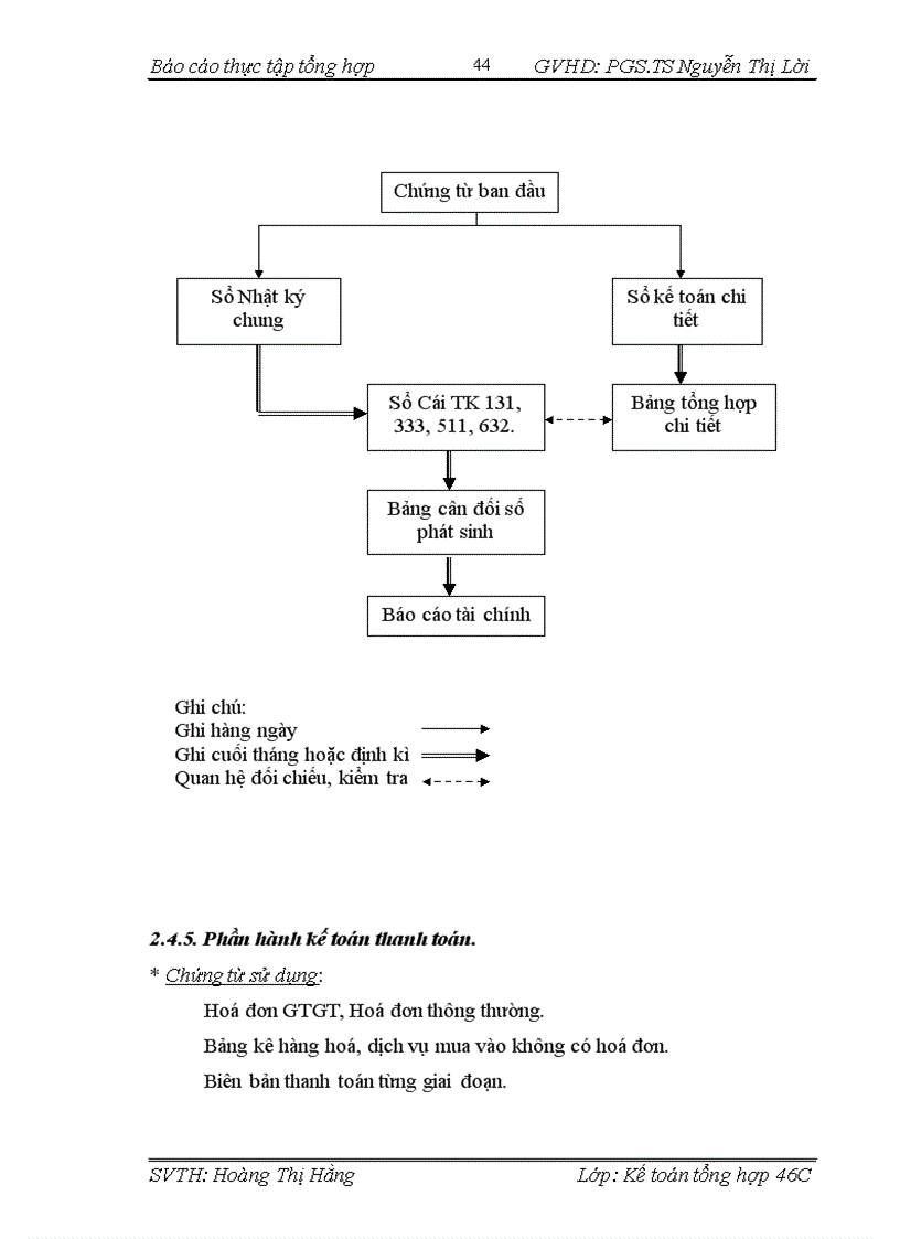 image for page Tổ chức công tác kế toán tại xí nghiệp xây dựng số 4