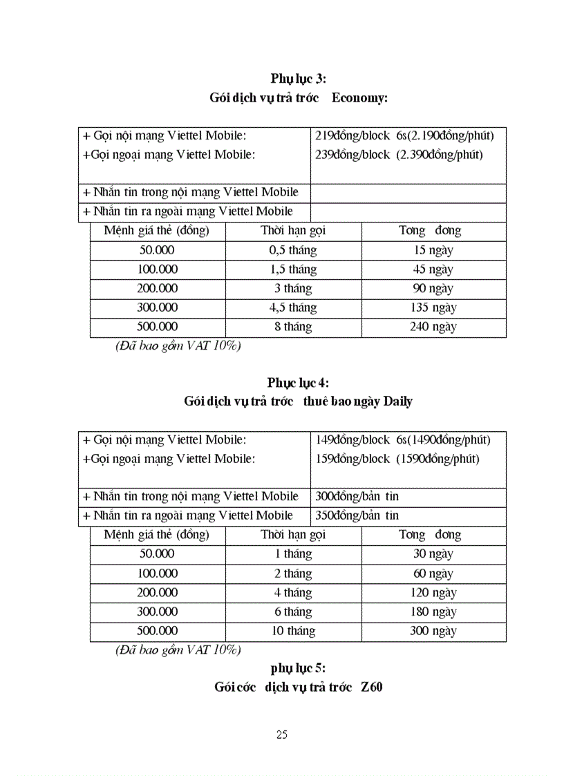 image for page Chiến lược định vị của viettel mobile trên thị trường Việt Nam