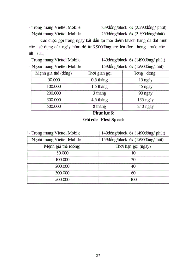 image for page Chiến lược định vị của viettel mobile trên thị trường Việt Nam