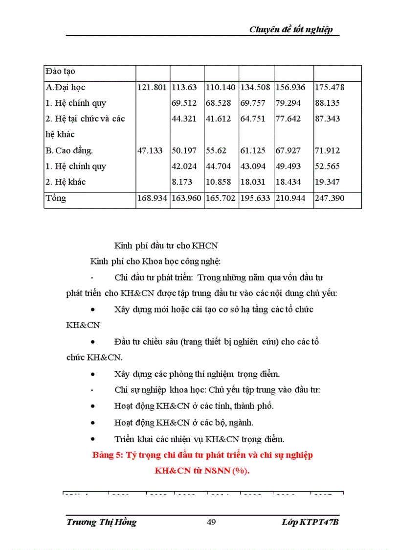 image for page Giải pháp phát triển khoa học công nghệ nhằm duy trì tốc độ tăng trưởng kinh tế Việt Nam trong bối cảnh suy thoái kinh tế toàn cầu