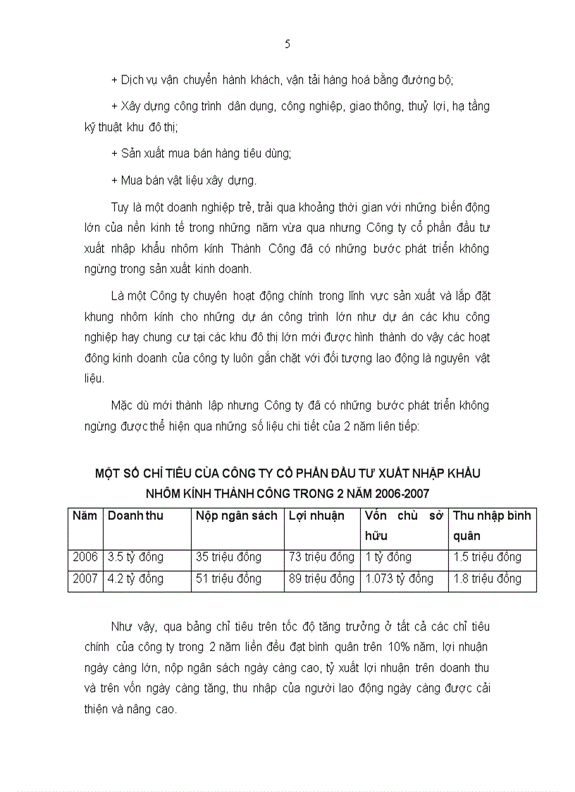 image for page Hạch toán nguyên vật liệu ở Công ty cổ phần đầu tư xuất nhập khẩu nhôm kính Thành Công