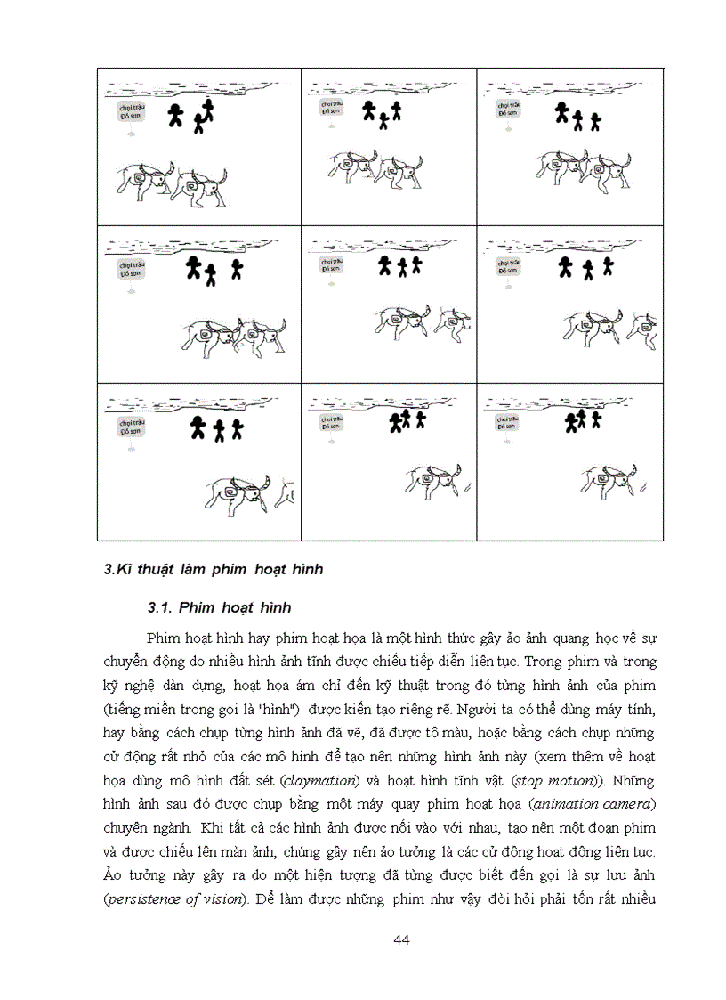 image for page Tìm hiểu về dữ liệu hình động