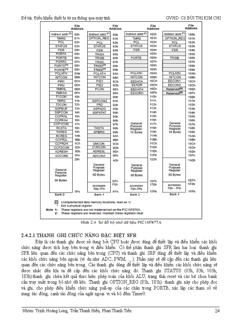 image for page Điều khiển thiết bị từ xa thông qua máy tính