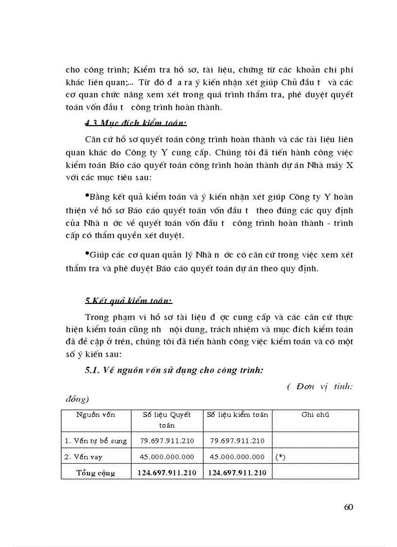 image for page Tìm hiểu Quy trình kiểm toán báo cáo quyết toán vốn đầu tư công trình xây dựng cơ bản hoàn thành do Công ty Dịch vụ Tư vấn Tài chính Kế toán và Kiểm toán AASC thực hien