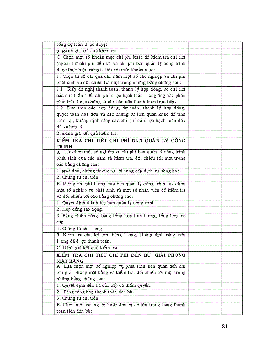 image for page Tìm hiểu Quy trình kiểm toán báo cáo quyết toán vốn đầu tư công trình xây dựng cơ bản hoàn thành do Công ty Dịch vụ Tư vấn Tài chính Kế toán và Kiểm toán AASC thực hien