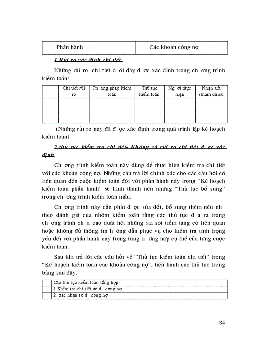 image for page Tìm hiểu Quy trình kiểm toán báo cáo quyết toán vốn đầu tư công trình xây dựng cơ bản hoàn thành do Công ty Dịch vụ Tư vấn Tài chính Kế toán và Kiểm toán AASC thực hien