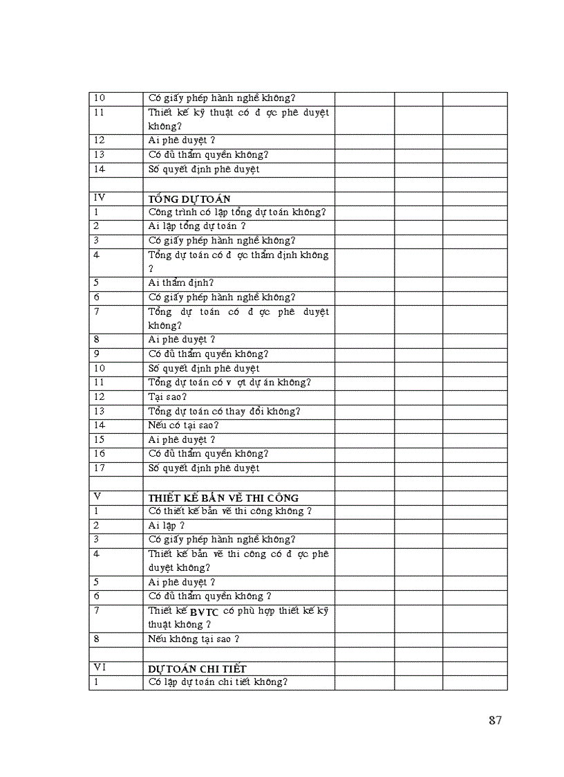 image for page Tìm hiểu Quy trình kiểm toán báo cáo quyết toán vốn đầu tư công trình xây dựng cơ bản hoàn thành do Công ty Dịch vụ Tư vấn Tài chính Kế toán và Kiểm toán AASC thực hien