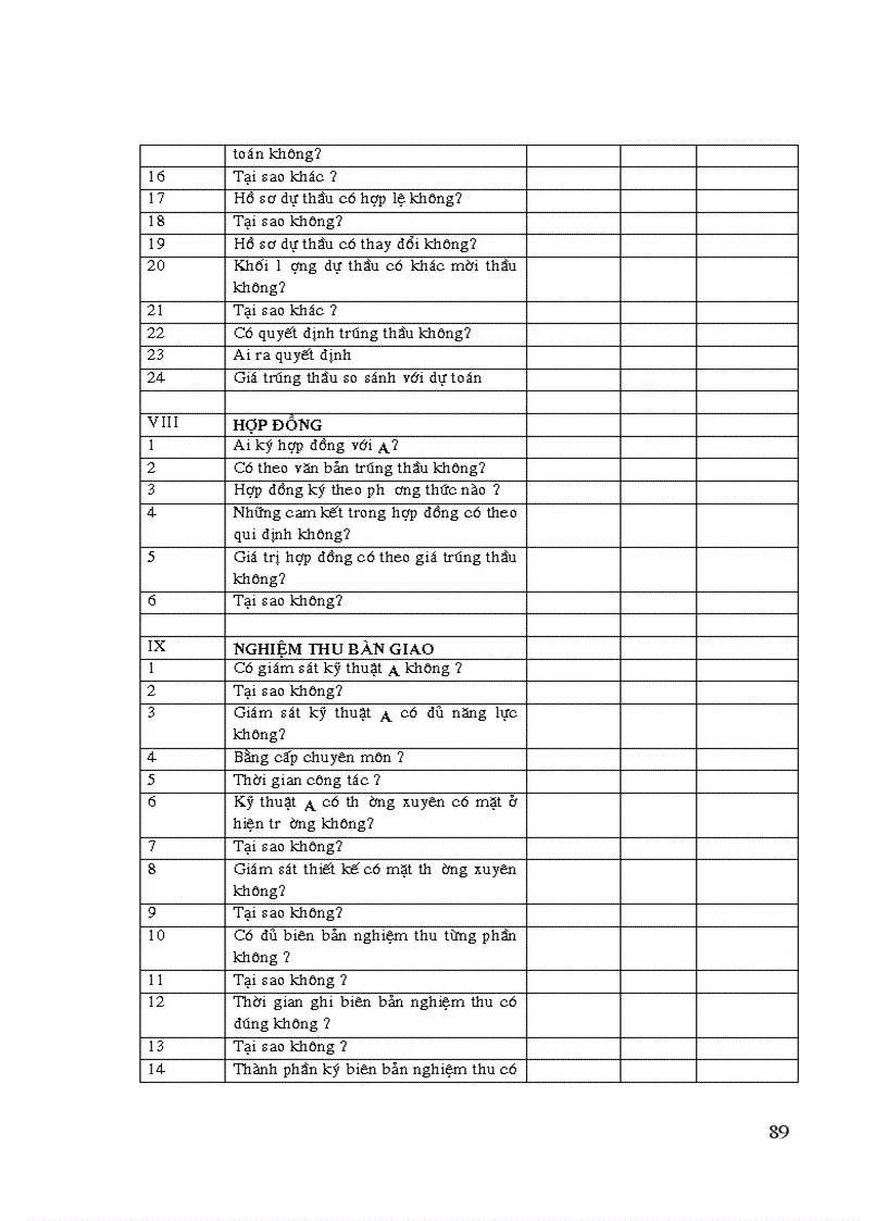 image for page Tìm hiểu Quy trình kiểm toán báo cáo quyết toán vốn đầu tư công trình xây dựng cơ bản hoàn thành do Công ty Dịch vụ Tư vấn Tài chính Kế toán và Kiểm toán AASC thực hien