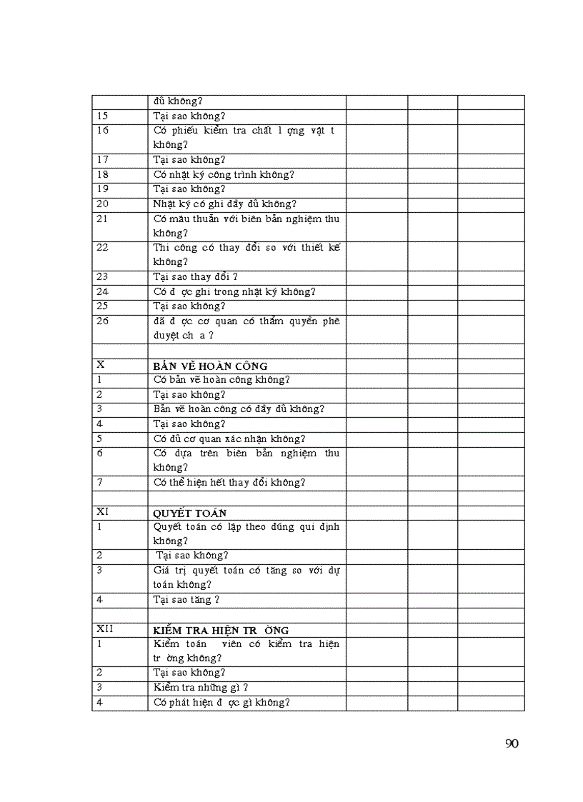 image for page Tìm hiểu Quy trình kiểm toán báo cáo quyết toán vốn đầu tư công trình xây dựng cơ bản hoàn thành do Công ty Dịch vụ Tư vấn Tài chính Kế toán và Kiểm toán AASC thực hien