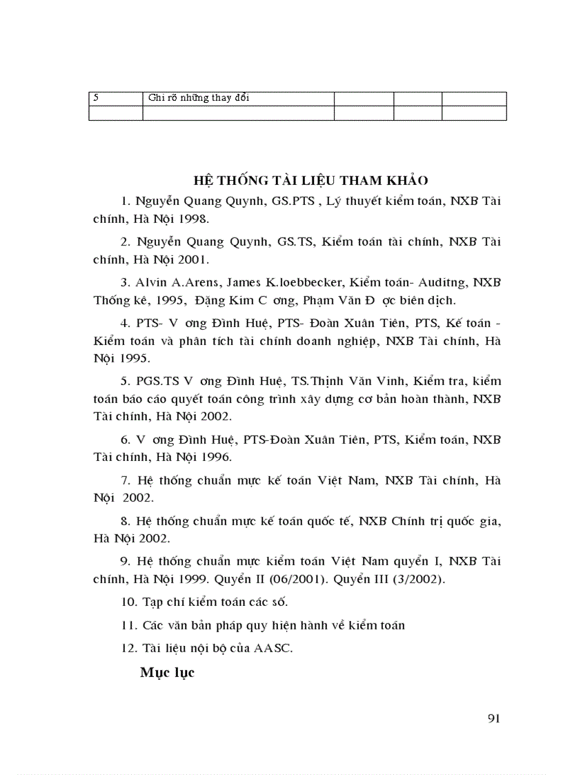 image for page Tìm hiểu Quy trình kiểm toán báo cáo quyết toán vốn đầu tư công trình xây dựng cơ bản hoàn thành do Công ty Dịch vụ Tư vấn Tài chính Kế toán và Kiểm toán AASC thực hien