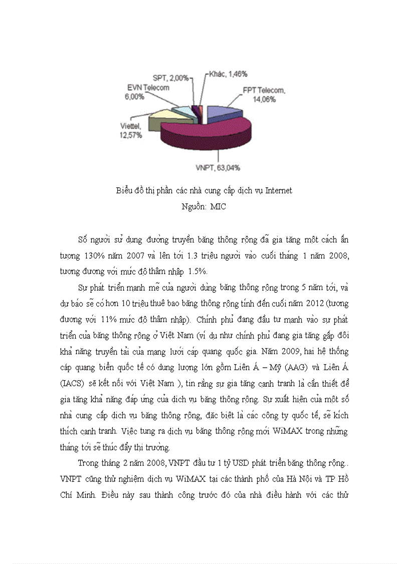 image for page Những rủi ro từ cạnh tranh trong thị trường Viễn thông Việt Nam