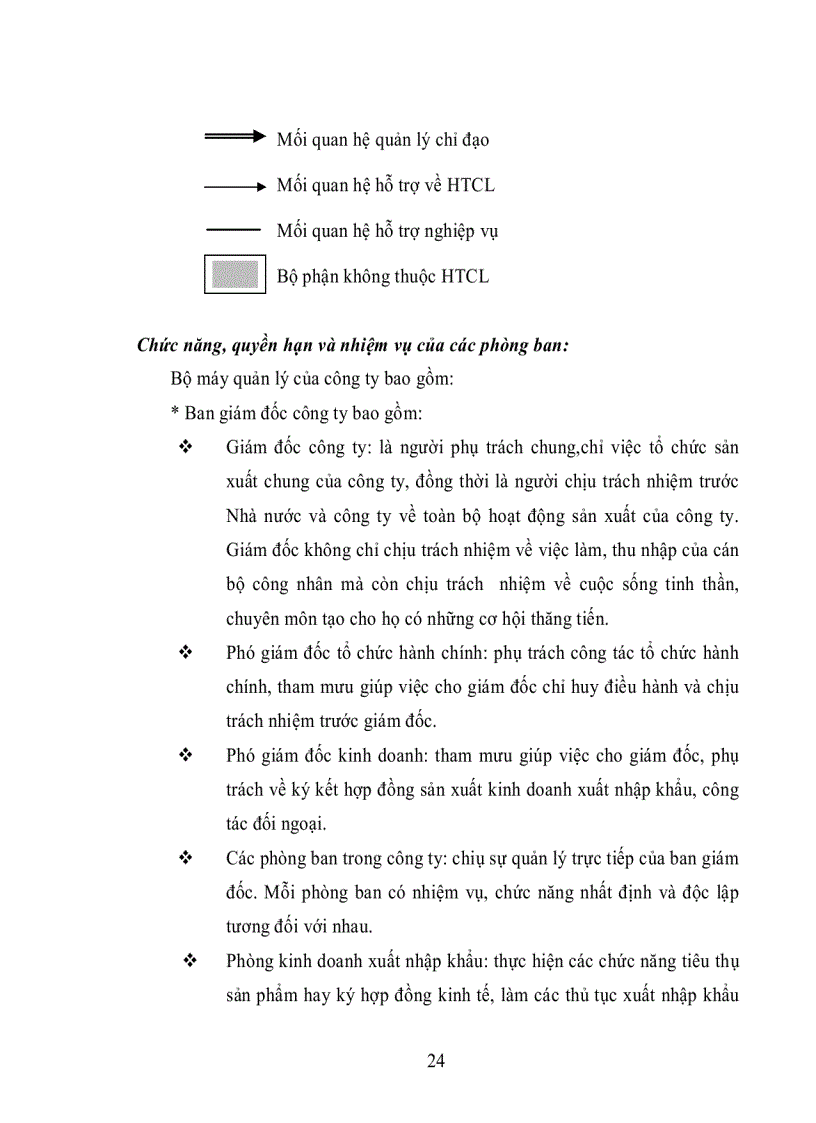 image for page Yếu tố con người trong quản lý chất lượng tại Công ty may TNHH Hoà Hưng