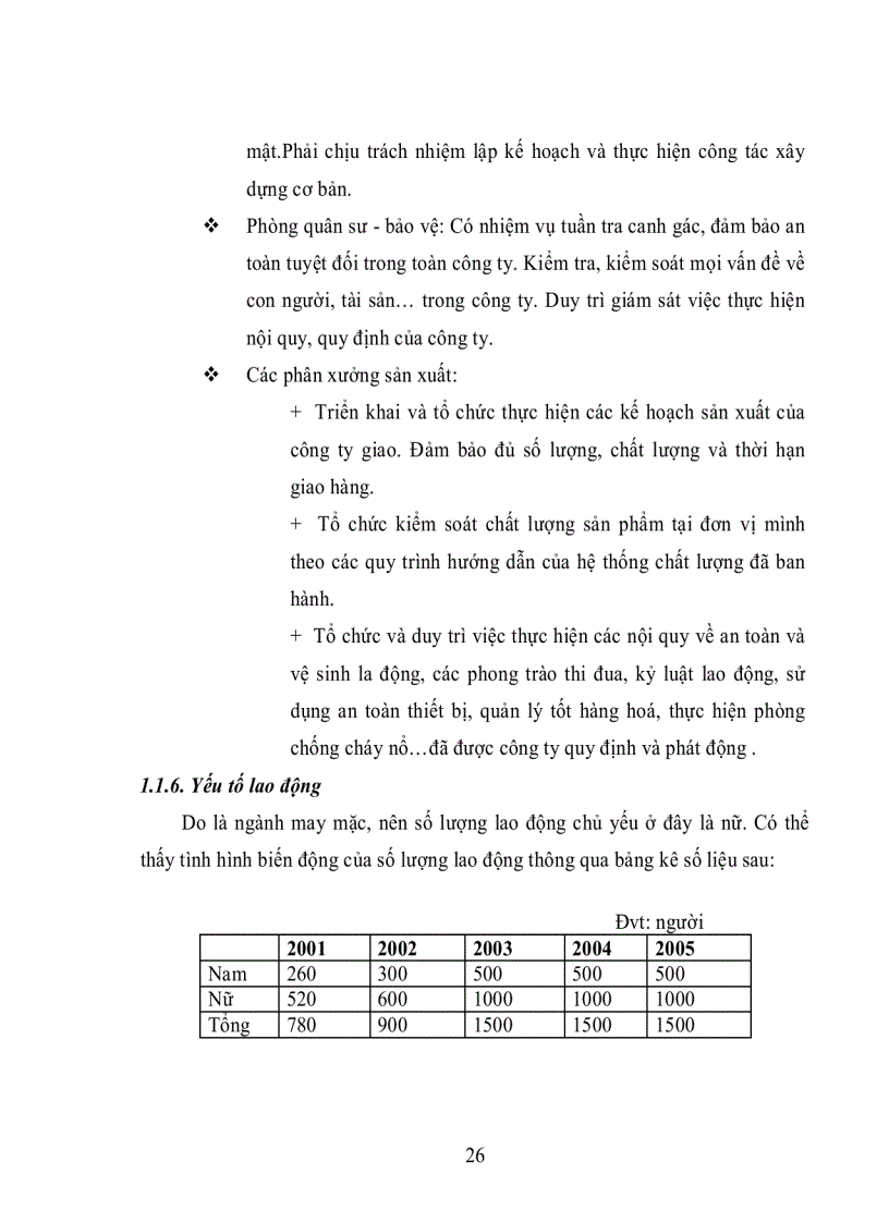 image for page Yếu tố con người trong quản lý chất lượng tại Công ty may TNHH Hoà Hưng