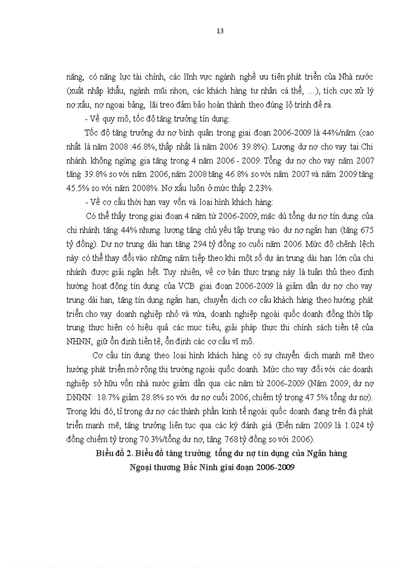 image for page Hoàn thiện công tác thẩm định tài chính dự án đầu tư vay vốn ngân hàng TMCP Ngoại Thương Việt Nam Chi nhánh Bắc Ninh