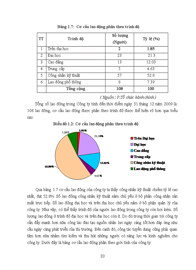 image for page Giải pháp đẩy mạnh tiêu thụ sản phẩm tại Công ty cổ phần chế tác đá Việt Nam
