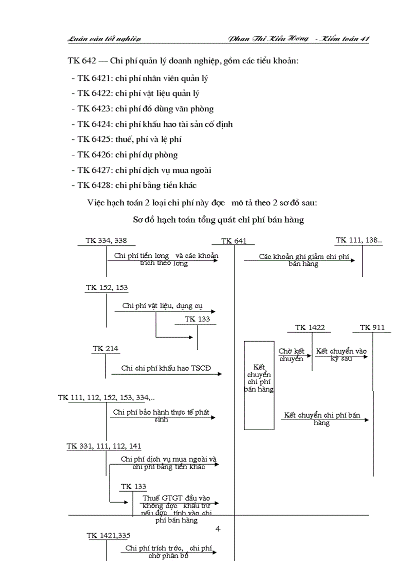 image for page Quy trình kiểm toán chi phí hoạt động trong Kiểm toán Báo cáo tài chính do Công ty dịch vụ tư vấn Tài chính Kế toán và Kiểm toán AASC thực hiện
