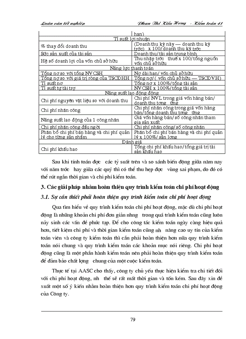 image for page Quy trình kiểm toán chi phí hoạt động trong Kiểm toán Báo cáo tài chính do Công ty dịch vụ tư vấn Tài chính Kế toán và Kiểm toán AASC thực hiện