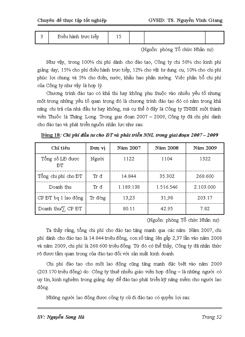 image for page Cải tiến đào tạo và phát triển nguồn nhân lực tại Công ty TNHH một thành viên Thuốc lá Thăng Long