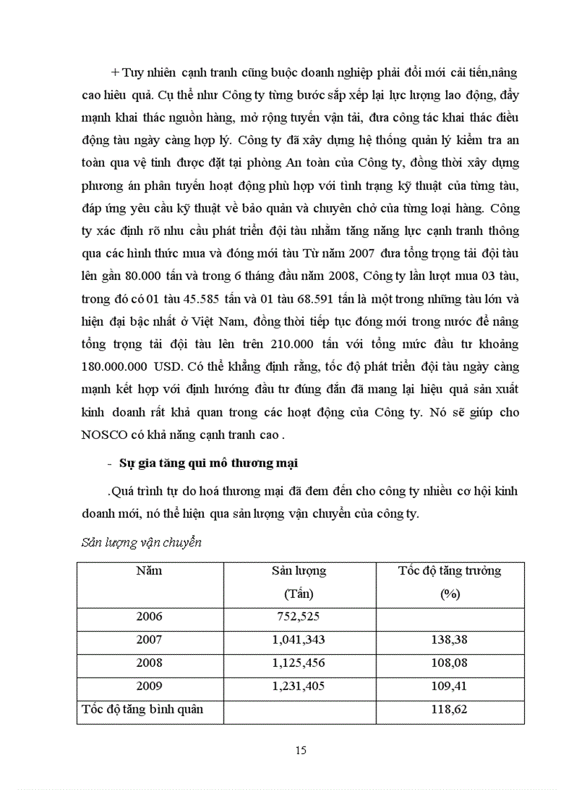 image for page Phân tích ảnh hưởng của quá trình tự do hoá thương mại đến công ty vận tải thủy Bắc NOSCO