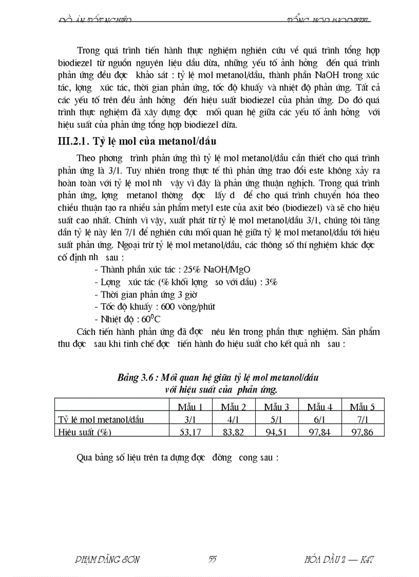 image for page Sản xuất biodiesel từ dầu dừa