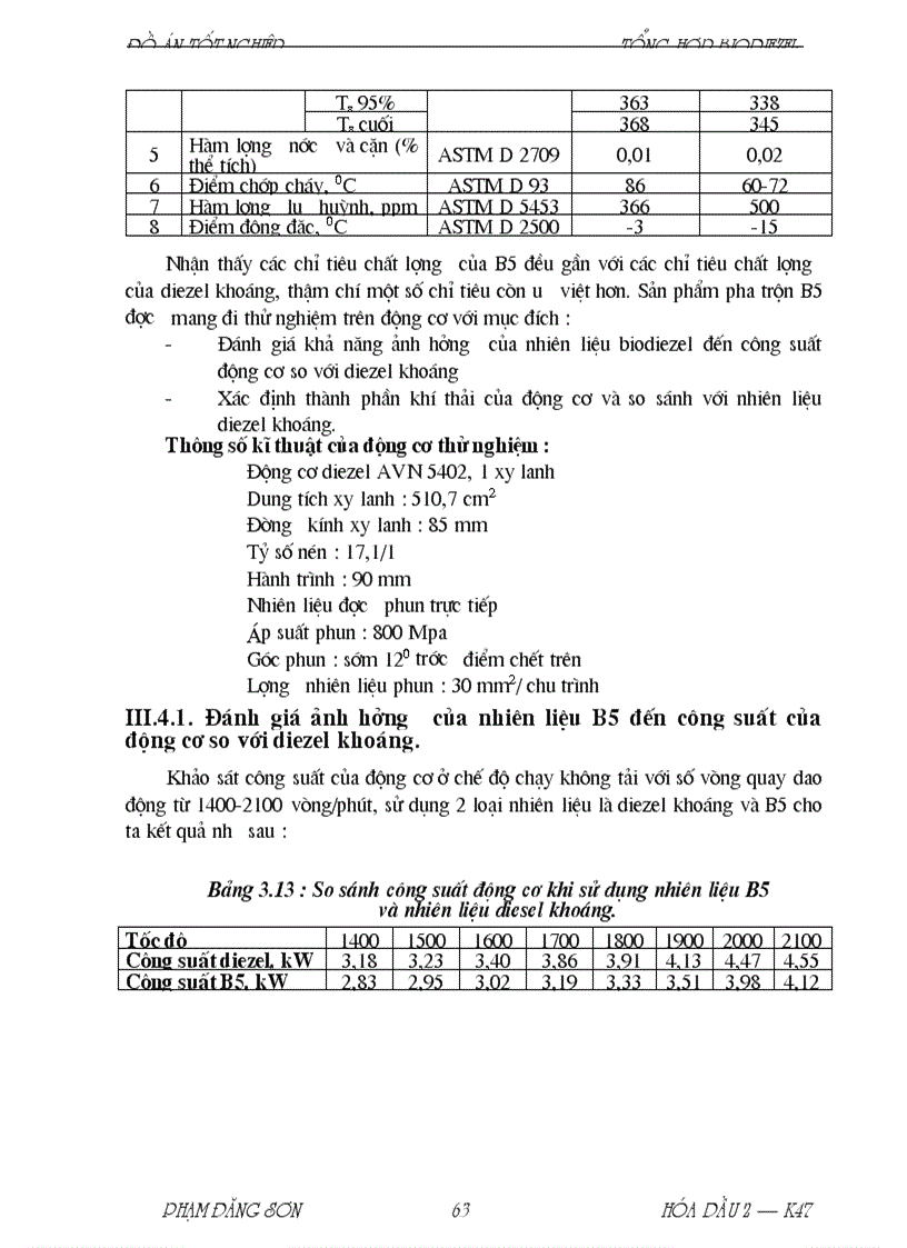 image for page Sản xuất biodiesel từ dầu dừa