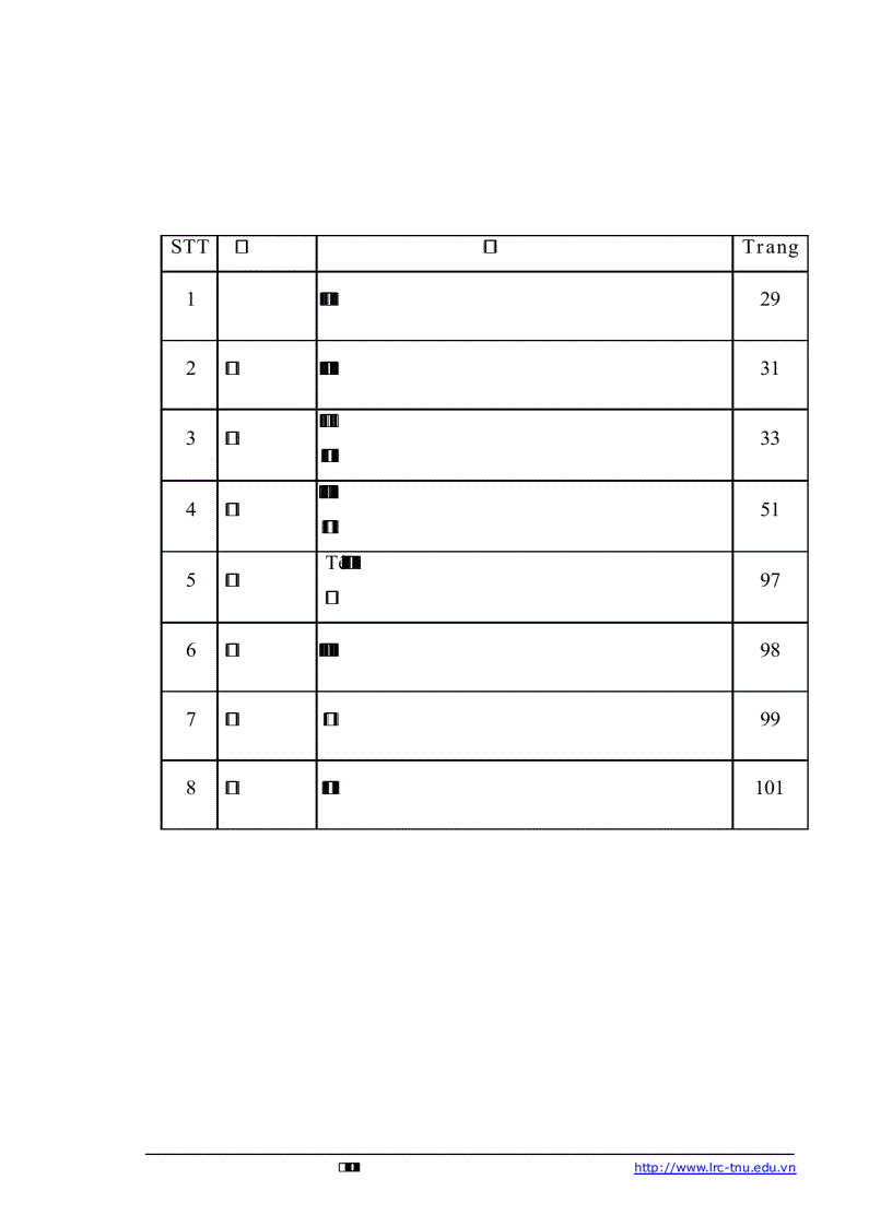 image for page Ứng dụng công nghệ thông tin trong thiết kế bài giảng Địa lí lớp 11 Trung học phổ thông