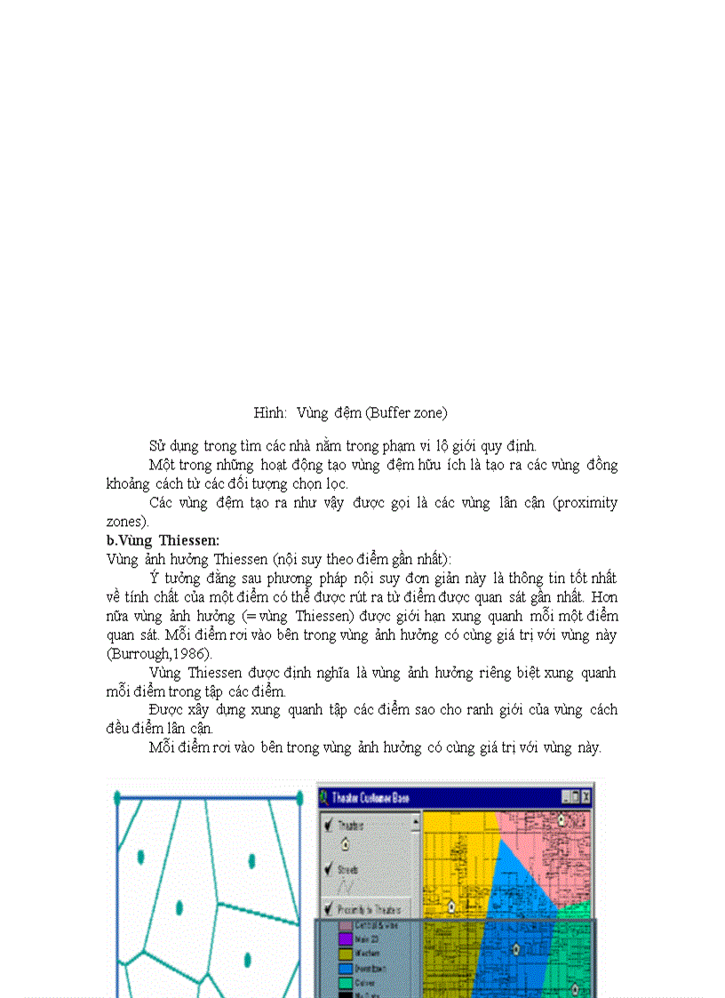 image for page Các chức năng của GIS