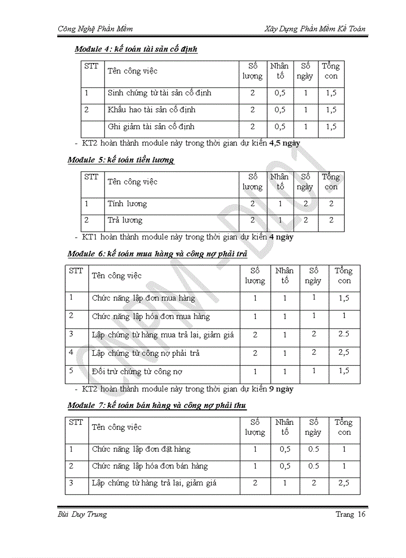 image for page Xây dựng Phần mềm kế toán