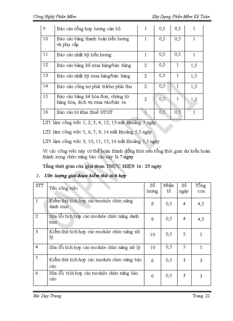 image for page Xây dựng Phần mềm kế toán