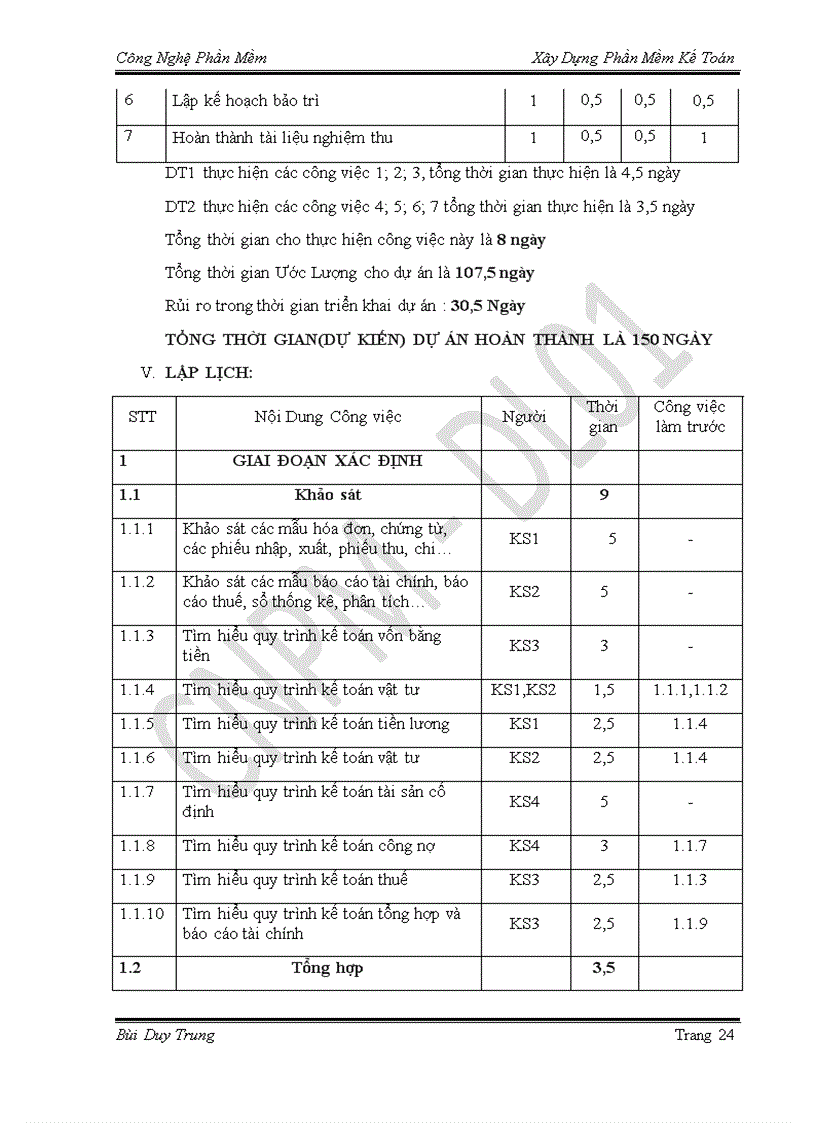 image for page Xây dựng Phần mềm kế toán