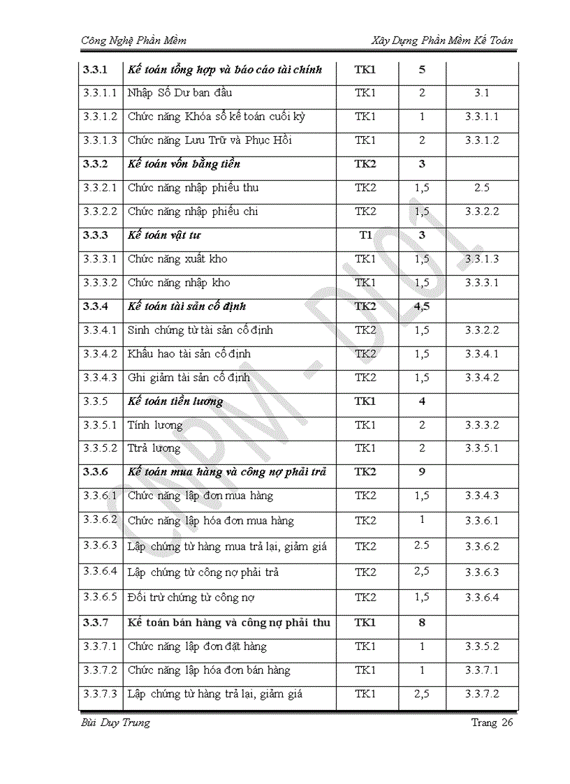 image for page Xây dựng Phần mềm kế toán