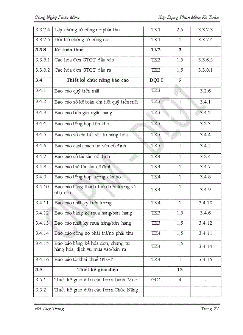 image for page Xây dựng Phần mềm kế toán