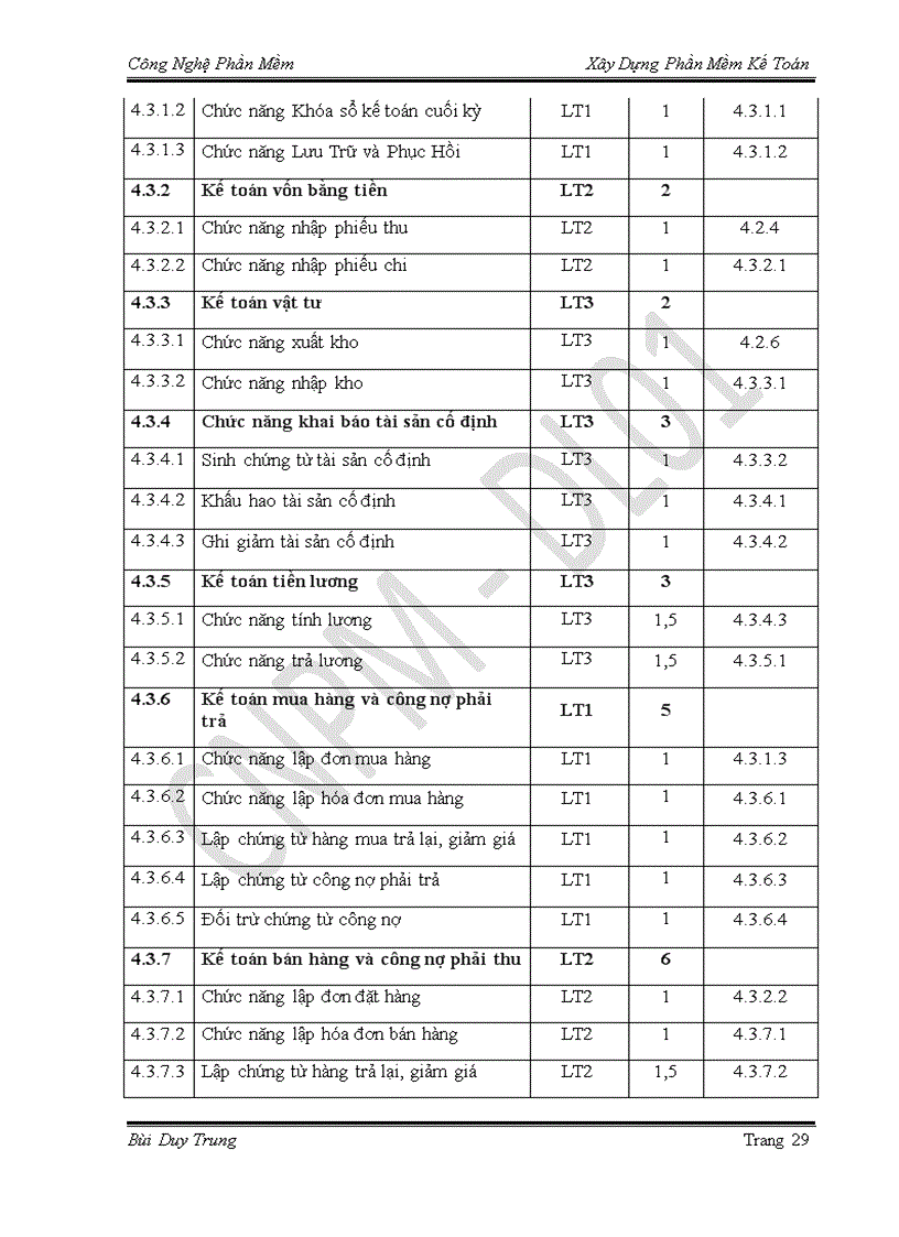 image for page Xây dựng Phần mềm kế toán