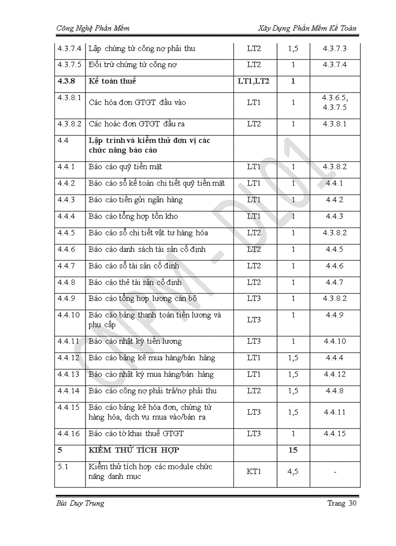 image for page Xây dựng Phần mềm kế toán