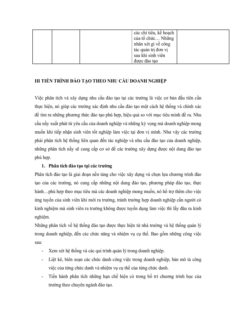 image for page Xây dựng mô hình đào tạo sinh viên theo nhu cầu doanh nghiệp