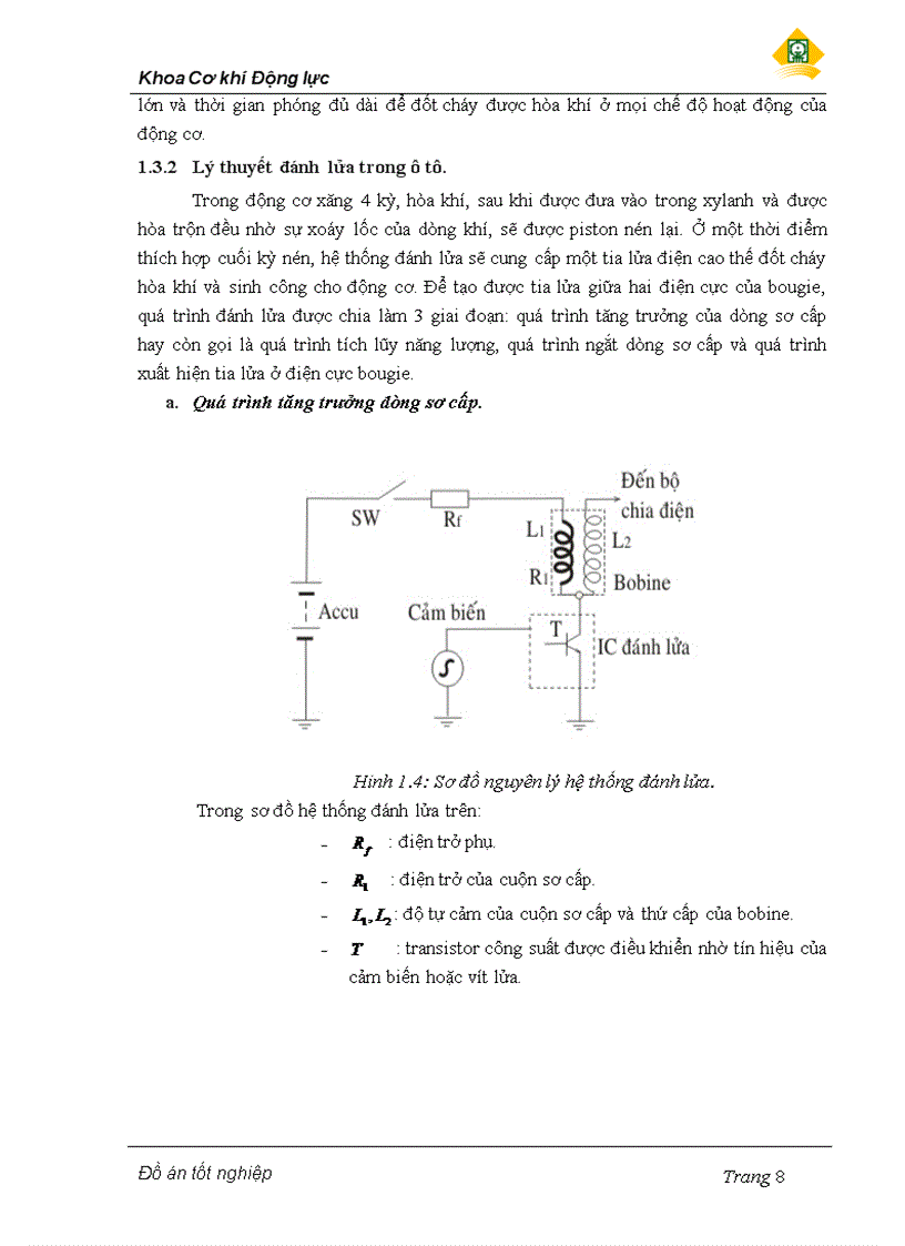 image for page Đồ án đánh lửa lập trình