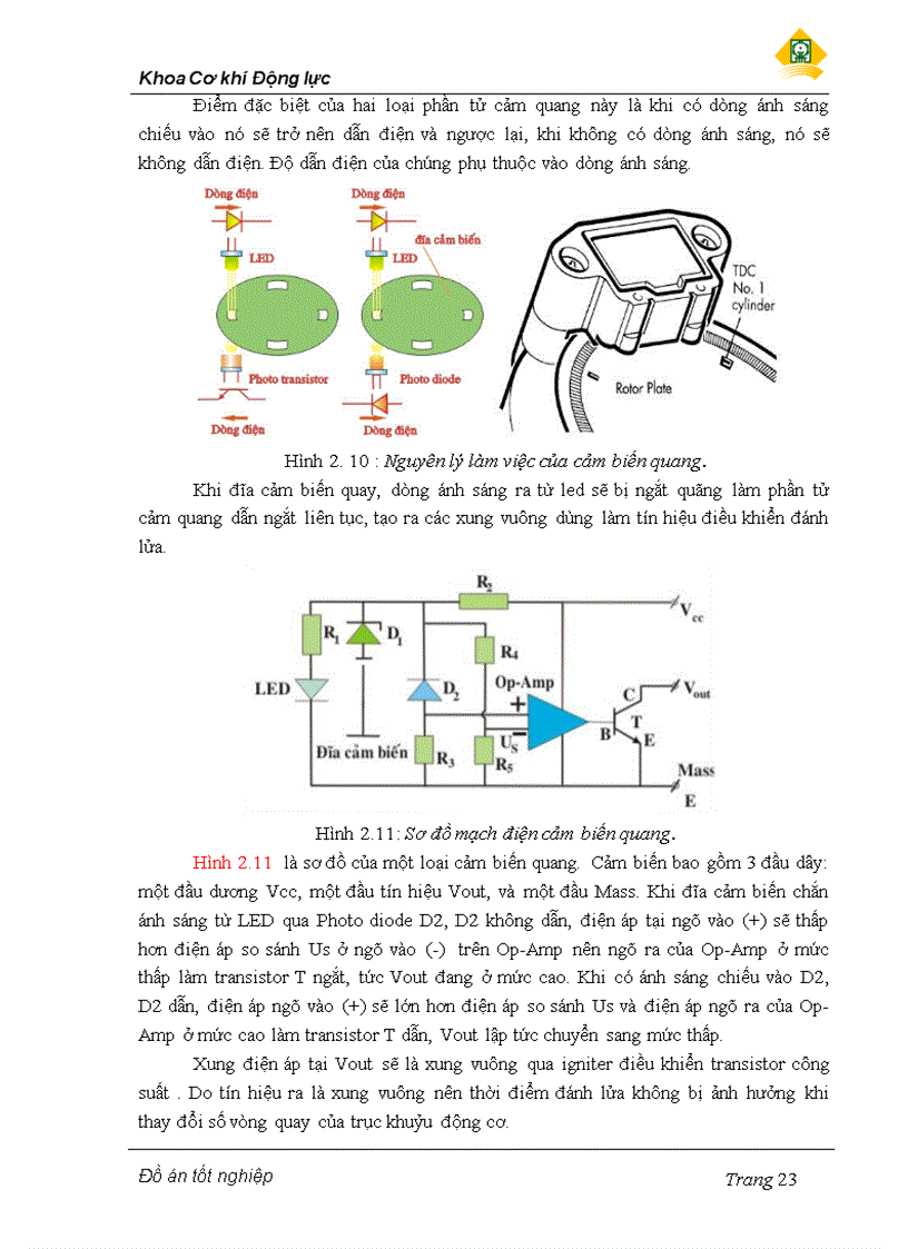 image for page Đồ án đánh lửa lập trình