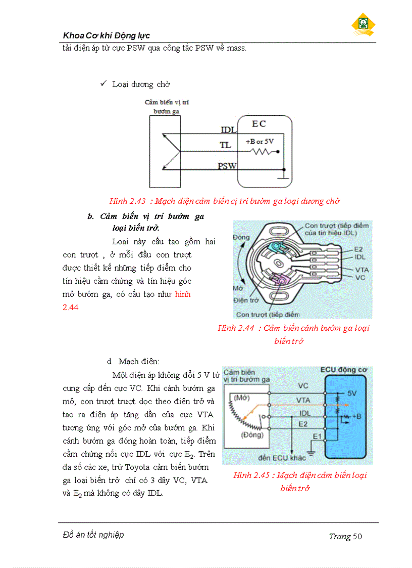 image for page Đồ án đánh lửa lập trình