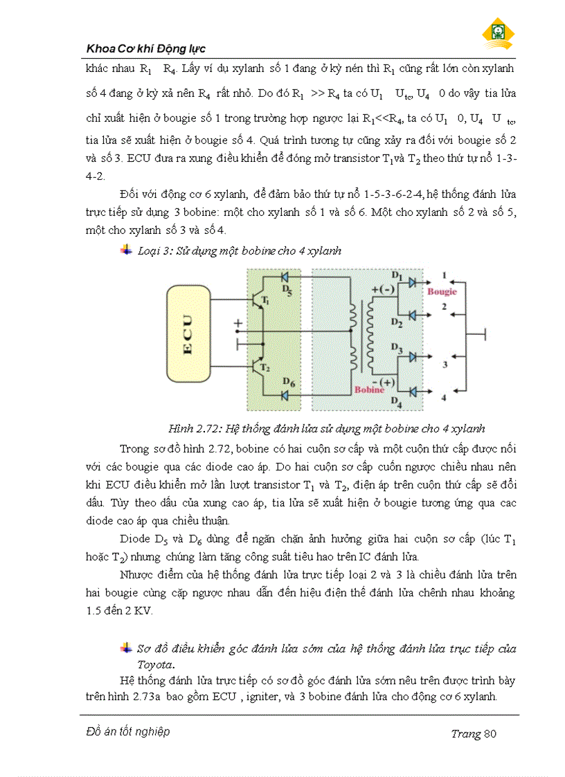 image for page Đồ án đánh lửa lập trình