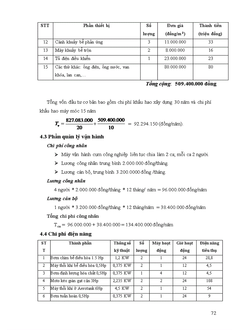 image for page Đồ án xử lý nước thải dệt nhuộm