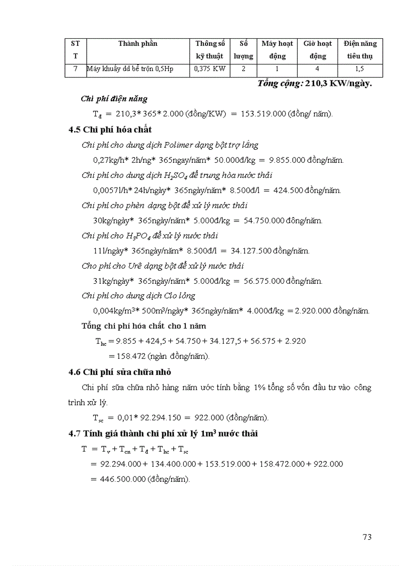 image for page Đồ án xử lý nước thải dệt nhuộm